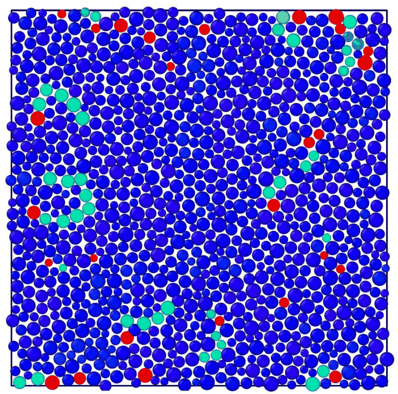 Swap initiators in a glassy particle system